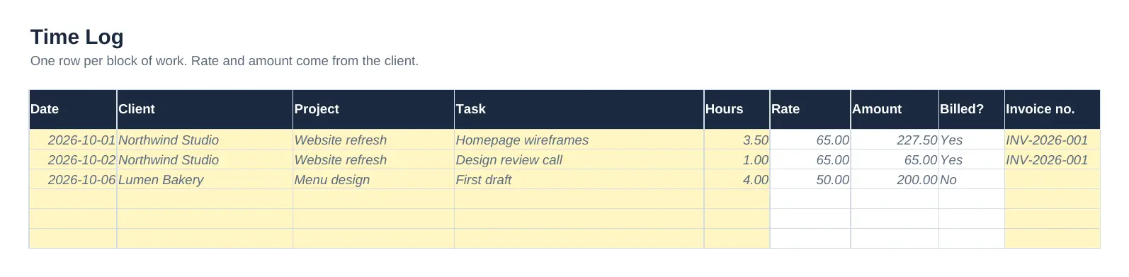 Time Log tab with date, client, project, task, hours, rate, amount, billed status and invoice number.